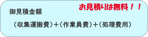 産業廃棄物　価格　福岡市